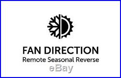 84 Fanimation Odyn 9 Blade LED Ceiling Fan withRemote & Light Kit Brushed Nickel