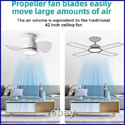 Ceiling Fans with Lights 22 inch Quiet Ceiling Fan Large Airflow Remote Control