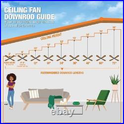 Home Decorator Integrated Led Indoor Distressed Ceiling Fan+1-Light Kit+4-Blade