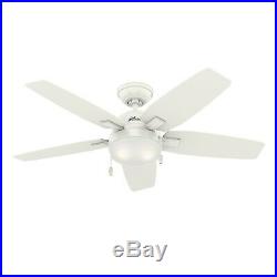 Hunter 46 Contemporary Ceiling Fan with Integrated Light Kit in Fresh White